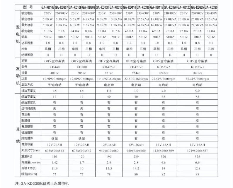 發(fā)電機1_02.jpg